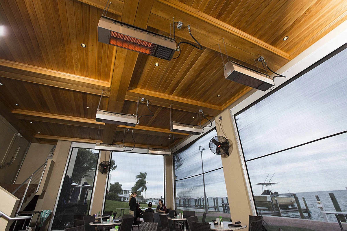 How to choose a Patio Heater