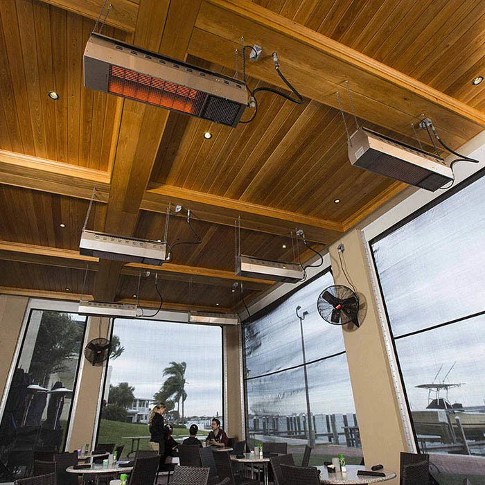 How to choose a Patio Heater