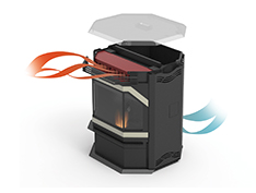 Iron Strike Winslow PS40 Freestanding Pellet Stove