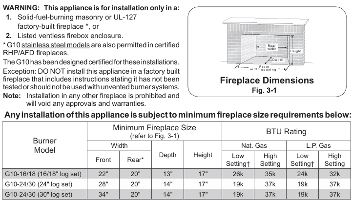 Real Fyre Charred Frontier Oak Vent-Free G10 Series Gas Log Set - Stainless Steel