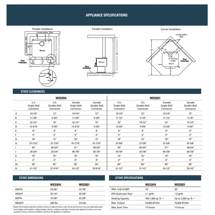 Superior WXS2021 Freestanding Wood Burning Stove