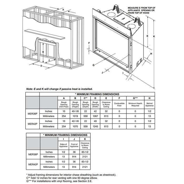 Majestic Meridian 36-Inch Platinum Direct Vent Gas Fireplace