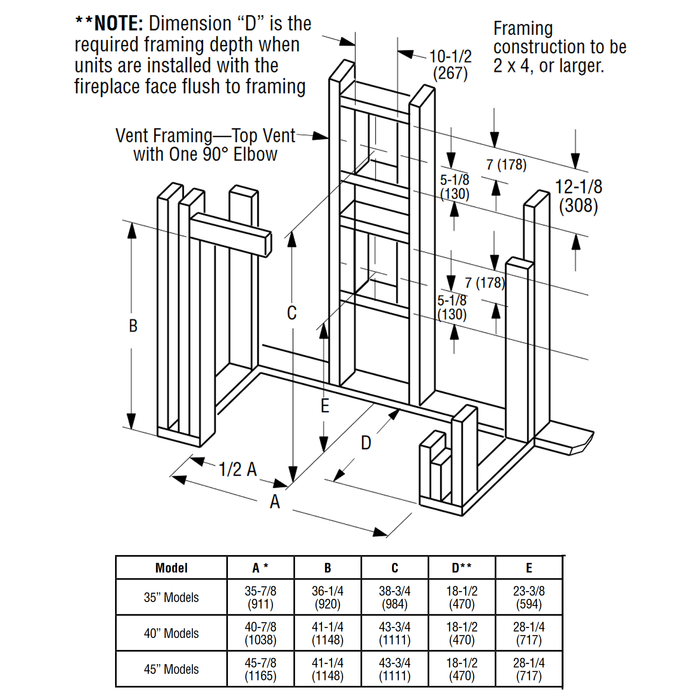 Superior DRT3540 40-Inch Direct Vent Gas Fireplace