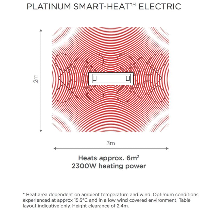 Bromic Platinum Smart-Heat 2300W 208V Electric Patio Heater - BH0320019