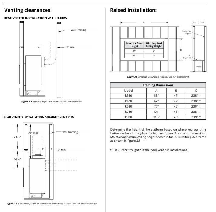 Montigo Exemplar R820 Single Sided Direct Vent Gas Fireplace