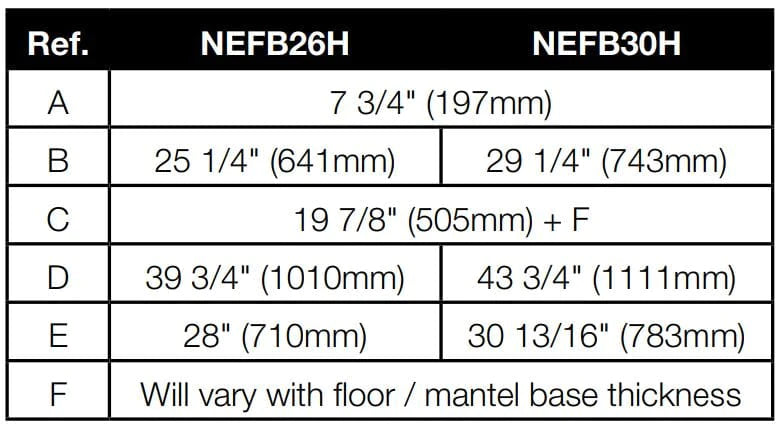 Napoleon Cineview Built-In Electric Fireplace